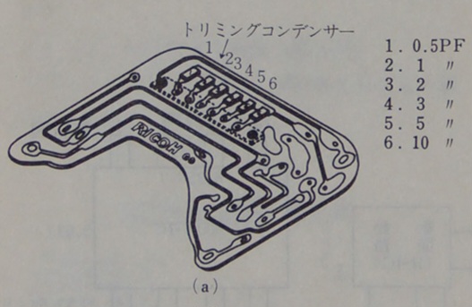 550-regulation.jpg